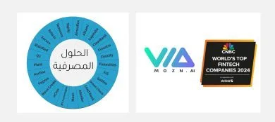 شركة الذكاء الاصطناعي مُزن ضمن قائمة أفضل شركات التقنية المالية عالمياً