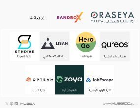 أوراسيا كابيتال تستثمر في 7 شركات ناشئة