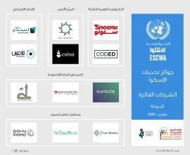 اختتام أعمال القمة العربية الثالثة للمشروعات الصغيرة والمتوسطة ومؤتمر روّاد 2024