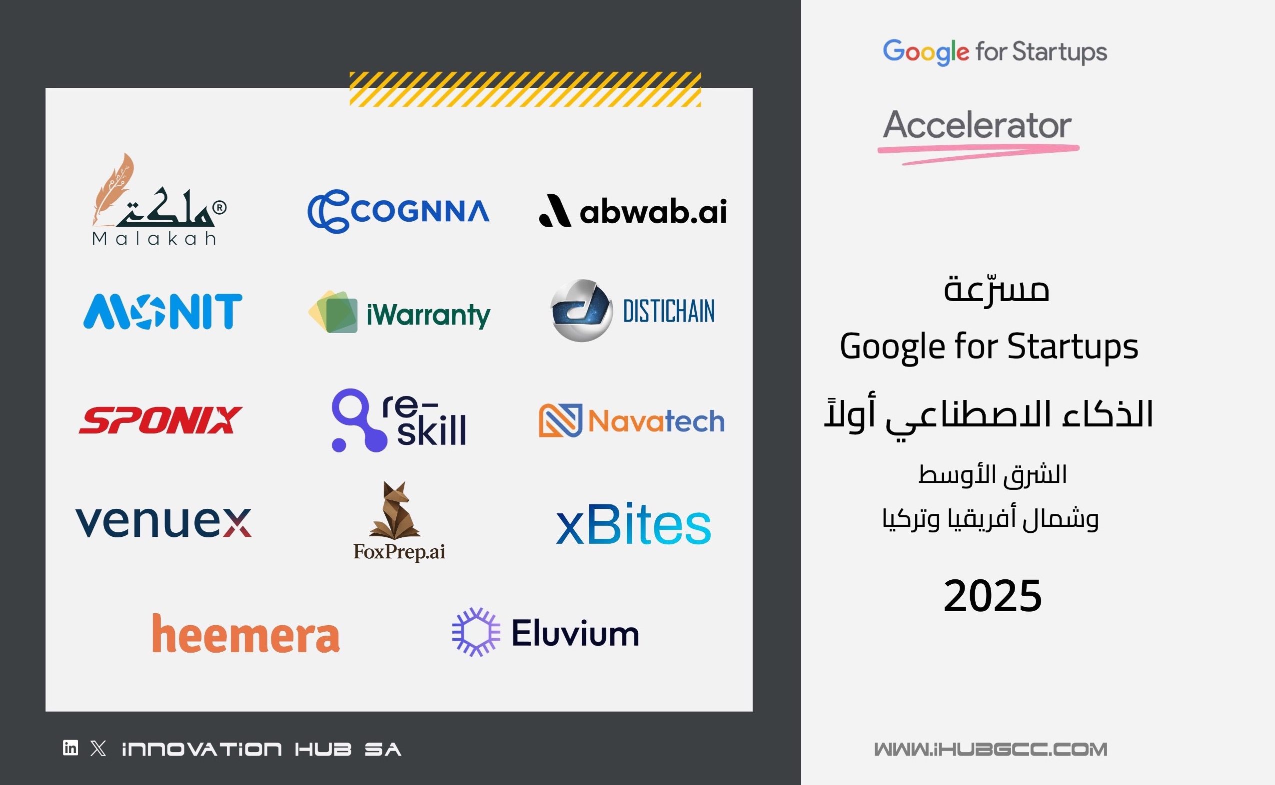 النسخة الثانية من برنامج مسرّعة جوجل - الذكاء الاصطناعي أولاً
