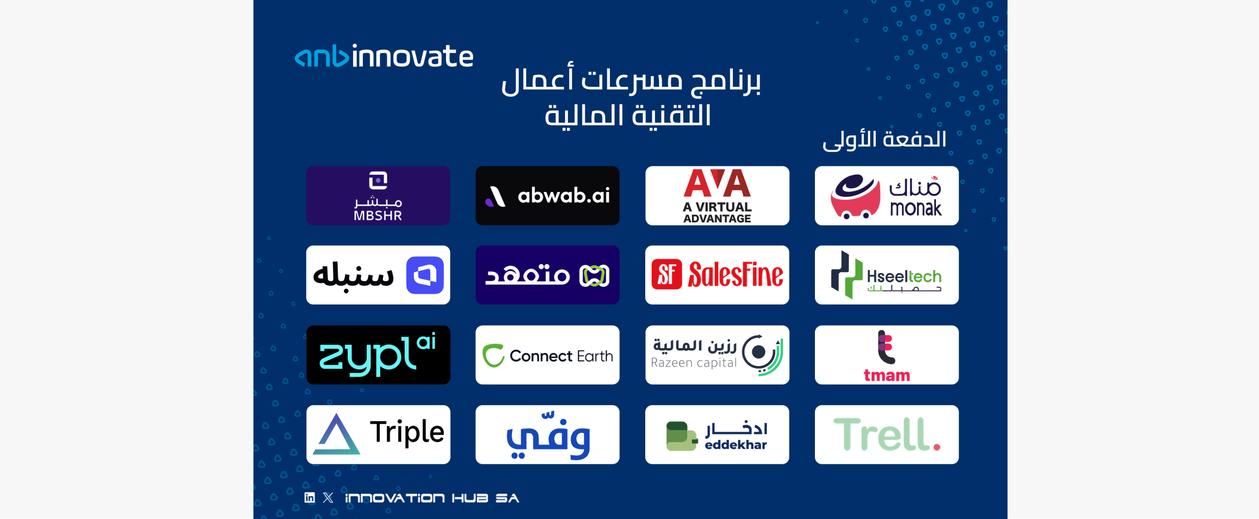 شركات الدفعة الأولى من برنامج مسرّعات أعمال التقنية المالية "anb innovate"