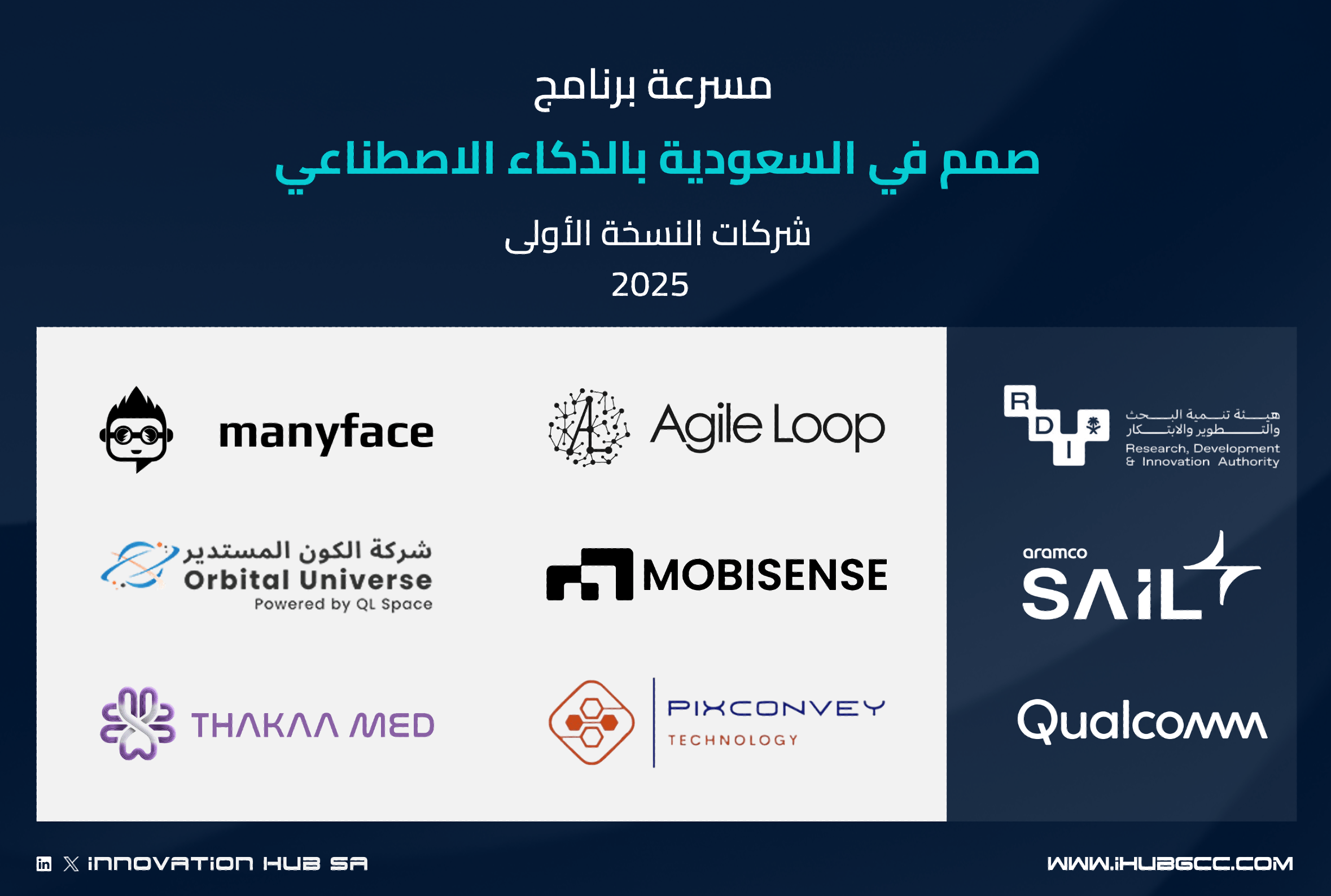 شركات النسخة الأولى من برنامج صمم في السعودية بالذكاء الاصطناعي