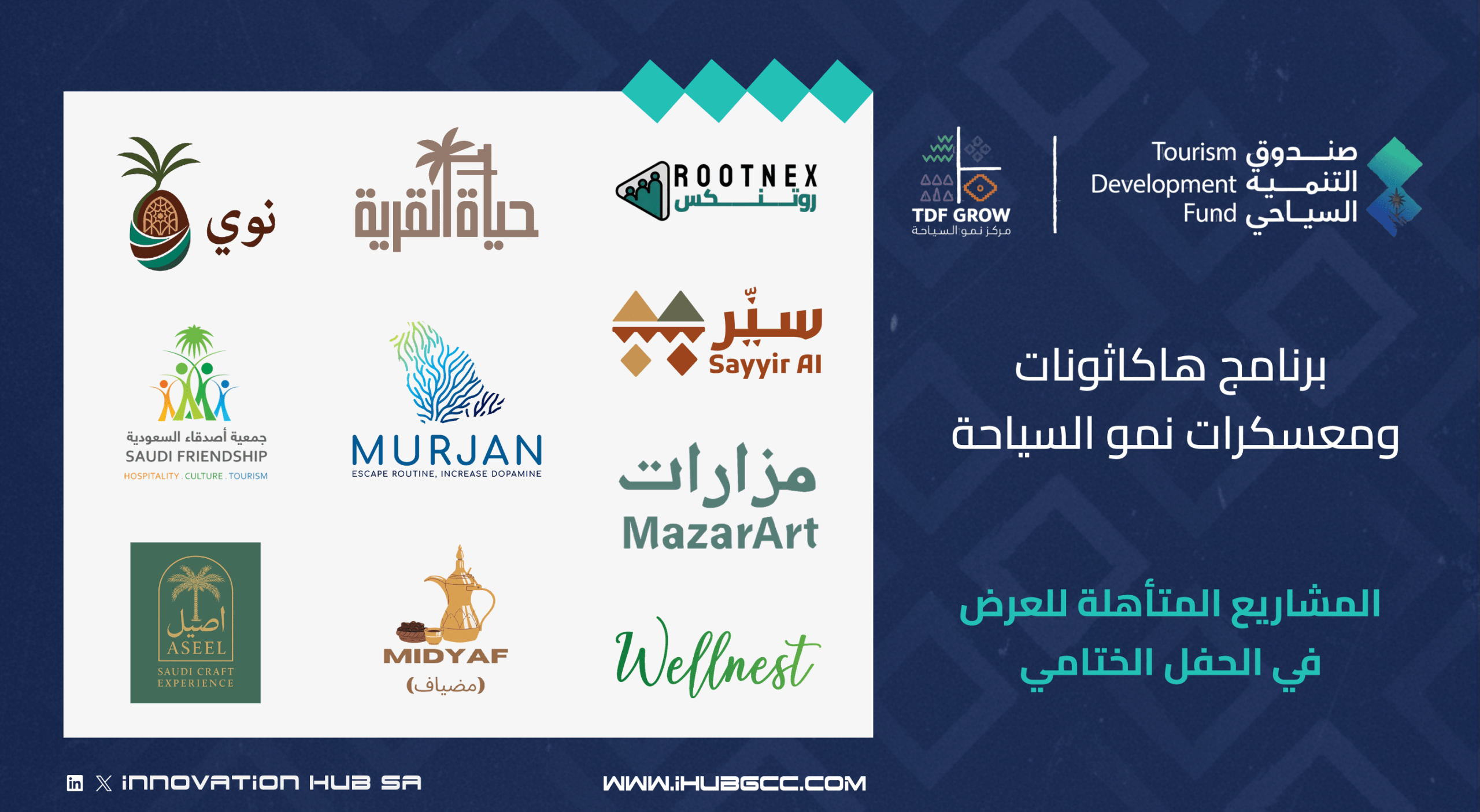 صندوق التنمية السياحي يختتم برنامج هاكاثونات ومعسكرات نمو السياحة