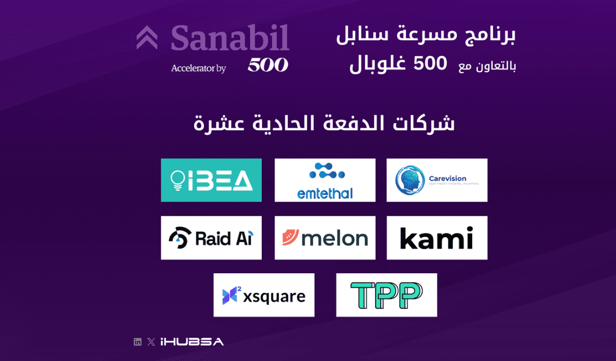 Sanabil Accelerator by 500 Global شركات الدفعة الحادية عشرة من برنامج مسرعة سنابل بالتعاون مع 500 غلوبال