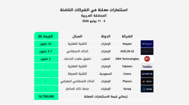 استثمارات الفترة 5 – 11 يوليو 2026 في الشركات الناشئة بالمنطقة العربية