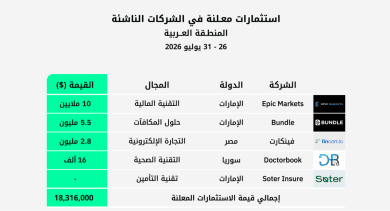 استثمارات الفترة 26 - 31 يوليو 2026 في الشركات الناشئة بالمنطقة العربية