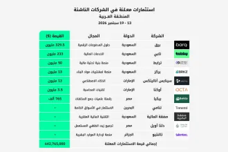 استثمارات الشركات الناشئة العربية خلال الفترة 13 - 19 سبتمبر 2026