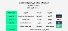 استثمارات الفترة 11 - 17 أكتوبر 2026 في الشركات الناشئة بالمنطقة العربية